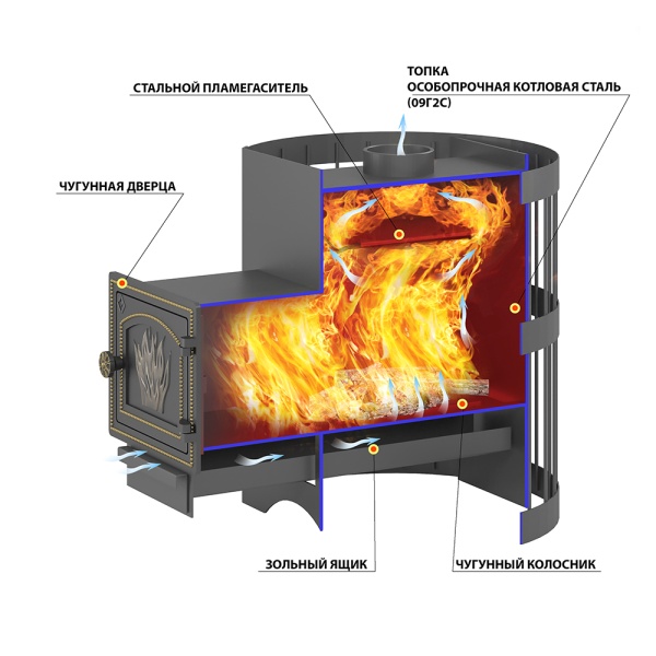 Печь-каменка ОПТИМУМ СТАНДАРТ 14 дверца ДТ-3С (6 - 14 м.куб)