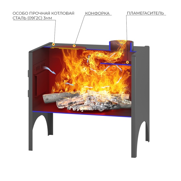 Печь отопительная ВЕЗУВИЙ  МИНИ-1  БУРЖУЙКА