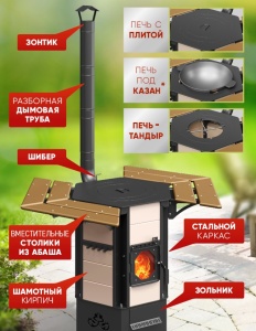 Печь-тандыр НАМАГАН СТЭН шамотный кирпич в комплекте дымоход, столики абаш, крестовина, подвесы
