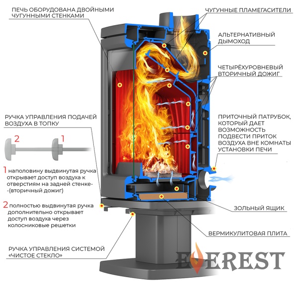 ПК_EVEREST_H12_L__3_ ПК_EVEREST_H12_L__3_