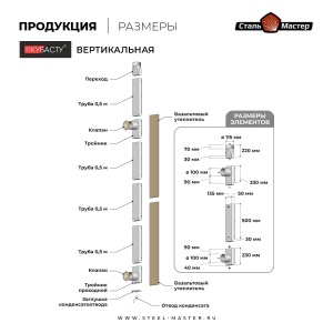 Комплект вентиляции для бани КУБАСТУ вертикальная (проход через перекрытие/кровлю) (AISI 430)